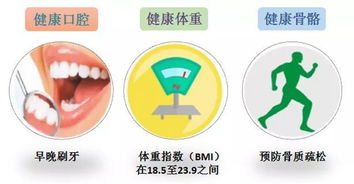 青光镇社区卫生服务中心积极开展全民健康生活方式 三减三健宣传咨询活动
